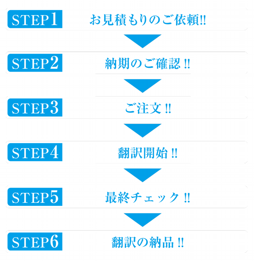 step001.png